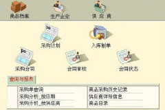 服裝進(jìn)銷存軟件哪個(gè)好用？找什么公司做？