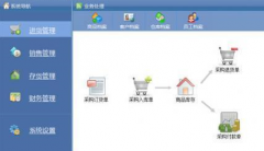 一款飲料和副食品批發(fā)的倉(cāng)庫(kù)進(jìn)銷(xiāo)存的管理軟件！