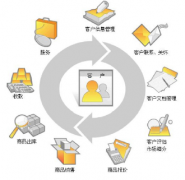 尋煤炭進(jìn)銷(xiāo)存財(cái)務(wù)軟件！