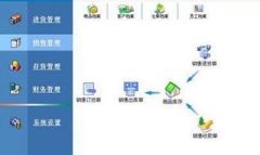 進(jìn)銷存財(cái)務(wù)軟件中會(huì)出現(xiàn)網(wǎng)絡(luò)版多用戶的情況嗎？