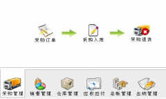 進(jìn)銷存軟件怎么和財(cái)務(wù)軟件對(duì)接？