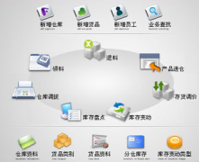 哪能下載免費(fèi)不要錢(qián)的進(jìn)銷存財(cái)務(wù)管理軟？