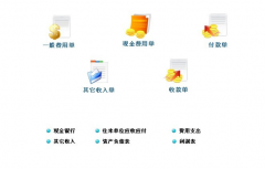 應(yīng)用進銷存軟件有哪些準備工作呢？