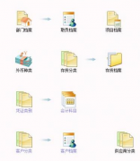 什么牌子的進銷存軟件好用？