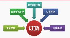 訂貨寶這種網(wǎng)上訂單管理系統(tǒng)怎么樣？？訂單太多了，吃不消了