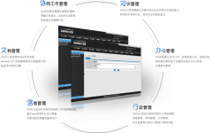 OA辦公系統(tǒng)好用有哪些？
