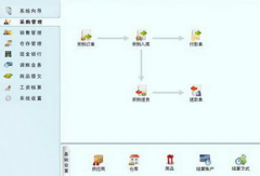 有沒有一款可以管理手機(jī)銷售及整理庫存的軟件？