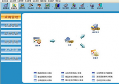 用哪一款軟件管理庫存方便？