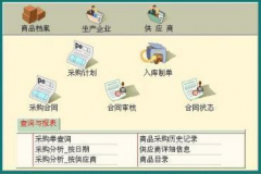 什么是進銷存系統？