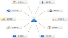 哪個(gè)企業(yè)信息管理系統(tǒng)軟件好的？要免費(fèi)的？