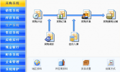 企業(yè)網(wǎng)站管理系統(tǒng)有哪個(gè)好用？