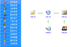 企業(yè)管理軟件用什么好？