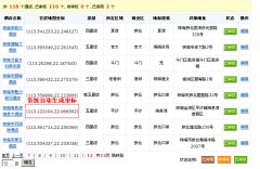 求一個C#編程的訂單管理系統(tǒng)。登錄界面需要可以查詢訂單信息，客戶編號，供應商編號，產(chǎn)品編號等信息。