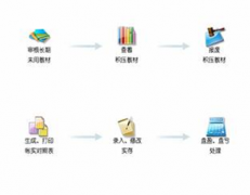 什么樣倉庫管理軟件比較好用？