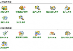 智能手機銷售管理系統(tǒng)哪個好？