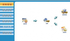 服裝企業(yè)庫存管理軟件哪個好？