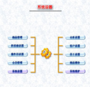 服裝倉(cāng)庫(kù)管理軟件有免費(fèi)的嗎?
