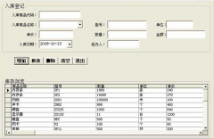 哪種倉(cāng)庫(kù)管理軟件比較適合服裝廠？