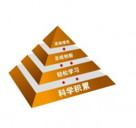 淺談知識管理系統(tǒng)建立后如何實現(xiàn)知識的充分共享？