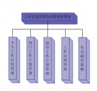 最適合銷售人員記錄的免費(fèi)版電子工作日志管理軟件！