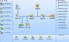 每個工程都有派工單，而且工種很多，怎么才能保證不出錯呢？