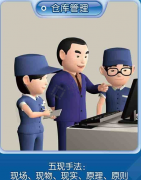 尋找一款倉庫管理的軟件，針對于服裝的，要求簡單操作的？