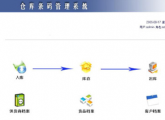 條碼倉(cāng)庫(kù)管理用什么軟件？
