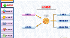化妝品行業(yè)的用庫存軟件什么比較好？