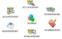 庫(kù)房管理有沒(méi)有軟件可以免費(fèi)下載的？