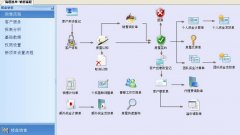 市場上常用房地產(chǎn)售樓管理系統(tǒng)的功能和特點