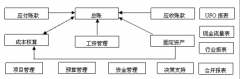 有沒有適用于小企業(yè)用的財(cái)務(wù)軟件