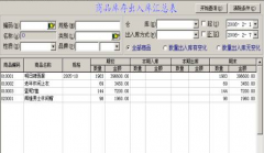 服裝銷售管理軟件免費(fèi)版可有？朋友們推薦一下