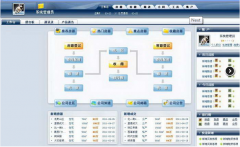 房產(chǎn)中介管理軟件有哪些？