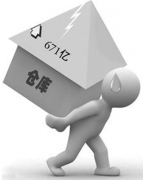 如何做好原材料倉(cāng)庫(kù)進(jìn)出管理？