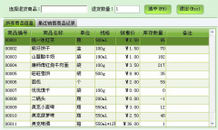 有什么銷售管理軟件能同時(shí)滿足產(chǎn)品批發(fā)和零售的？
