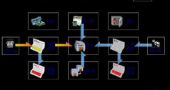 關(guān)于軟件的售后服務(wù)承諾書怎么寫??？
