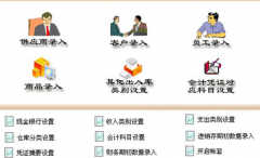 財(cái)務(wù)軟件網(wǎng)絡(luò)版有什么好處？