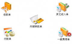 網(wǎng)絡(luò)版財(cái)務(wù)軟件,需要用臺什么服務(wù)器?