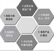 到哪里去下載進銷存財務(wù)管理軟件，最好是簡單易用的？