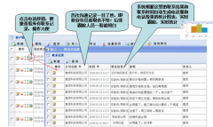 在給予固定客戶資源的情況下,怎樣定電話銷售管理制度？