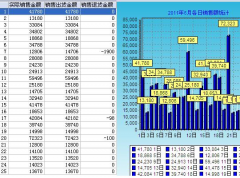 萬(wàn)能檔案管理軟件在百度怎么下載？