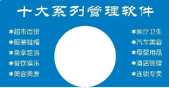 對(duì)商業(yè)銷售管理軟件的一些有效建議！