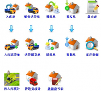 ERP系統(tǒng)如何實(shí)現(xiàn)？用什么語(yǔ)言？