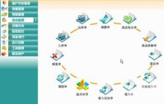 ERP系統(tǒng)中怎么做好生產(chǎn)計(jì)劃？