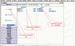 五六個用戶的ERP系統(tǒng)要花多少錢？
