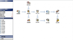 鋼結(jié)構(gòu)公司上一套ERP系統(tǒng)多少錢？那家的好？