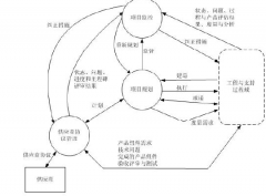 求破解版項(xiàng)目管理軟件?。?>
                    </a>
                </div>
                <div   id=