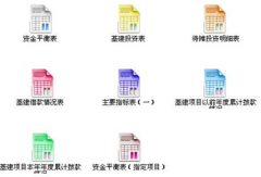 財務(wù)軟件價格問題！