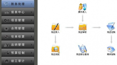財(cái)務(wù)軟件誰最好?