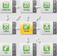 免費ERP管理系統(tǒng)哪里有？